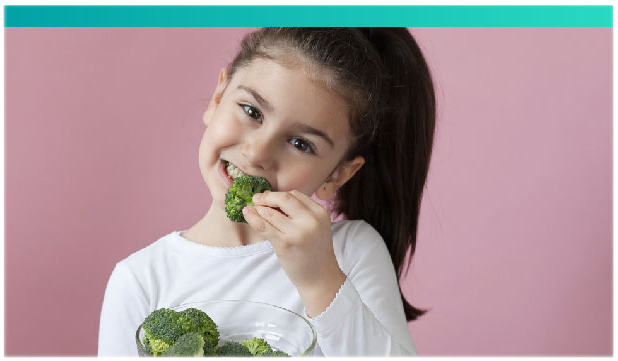 What's Your Healthy Plate