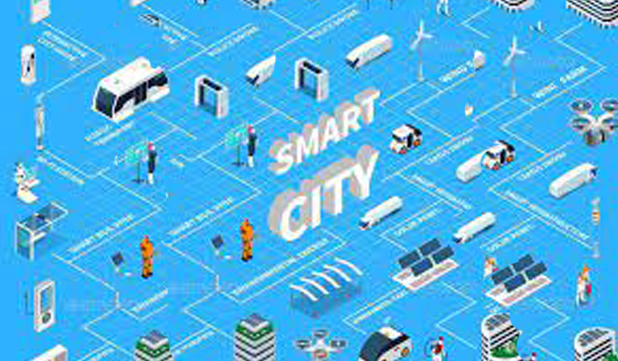 Flowchart Smart Ecosystems