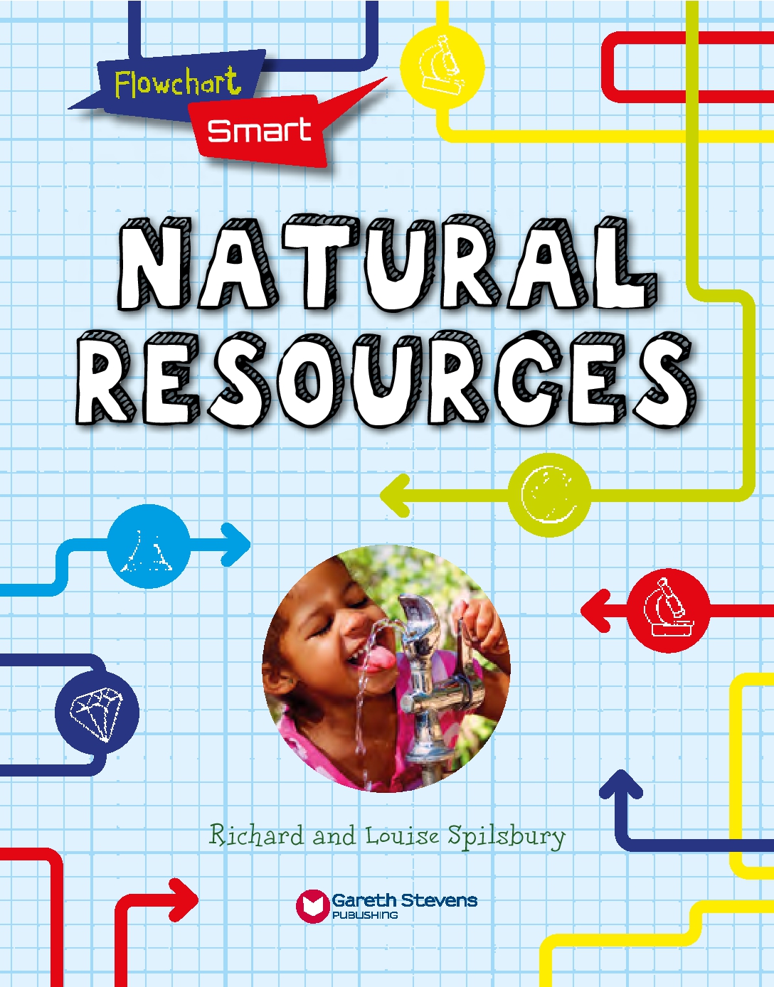 Flowchart Smart Earth Science: Natural Resources