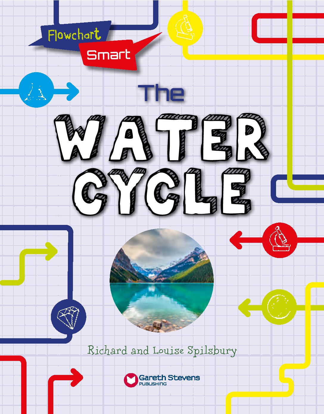 Flowchart Smart Earth Science: The Water Cycle