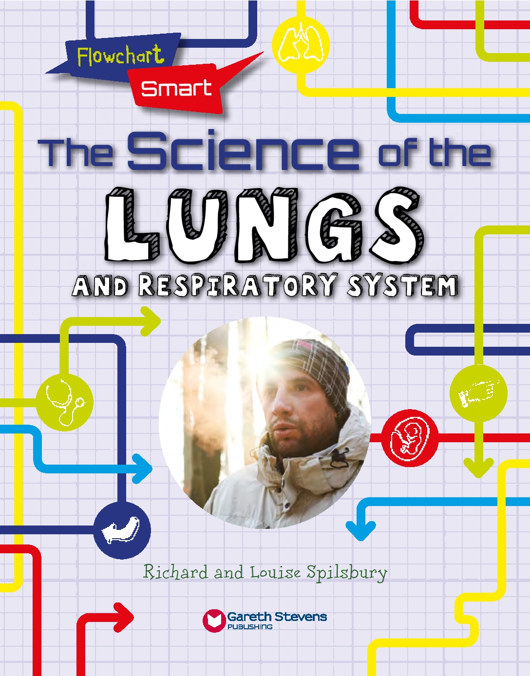 Flowchart Smart Human Body: Lungs