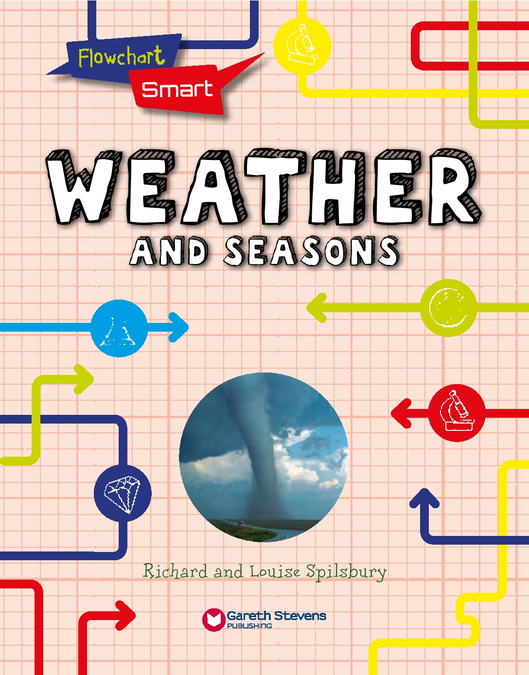 Flowchart Smart Earth Science: Weather And Seasons